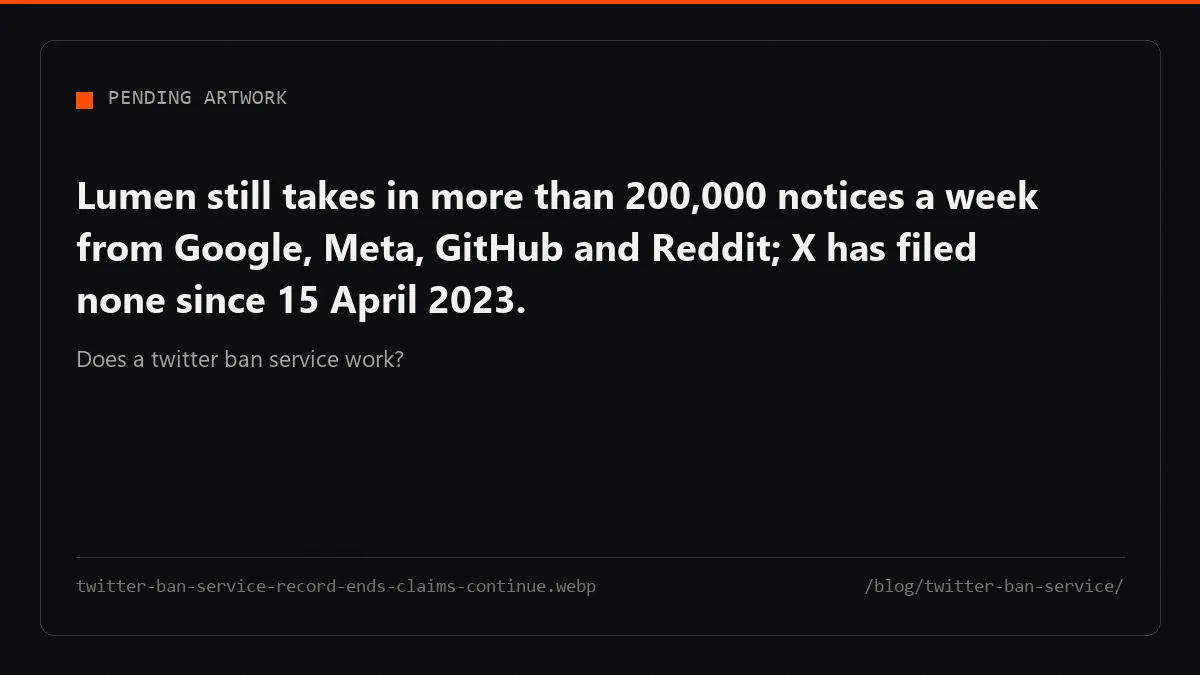 No outside record survives April 2023, so a twitter ban service sells a success rate no buyer can audit.