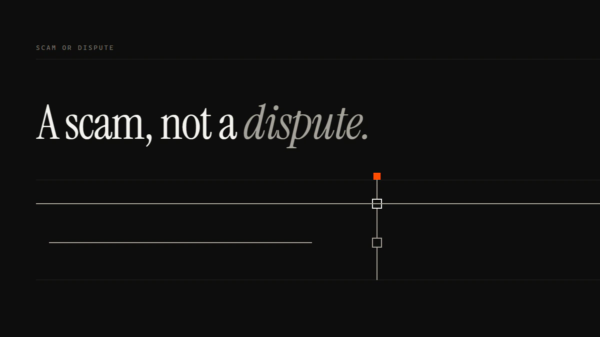 Banner reading A scam, not a dispute: the scam run seats the gate while the dispute run stops dead well before it