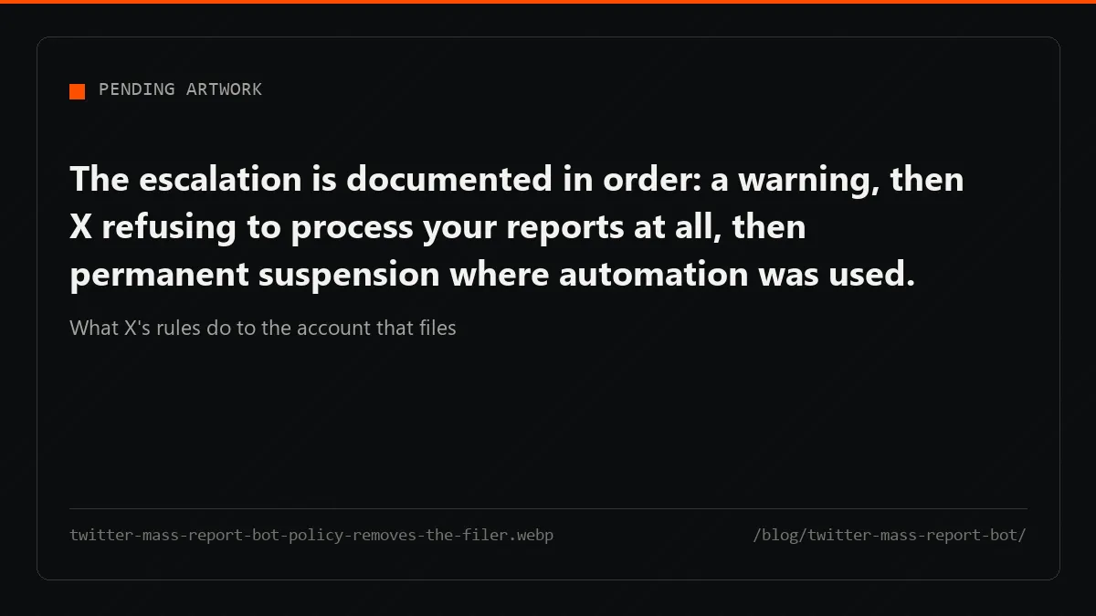 X's misuse policy removes the account that files the reports, not the account they were filed against.