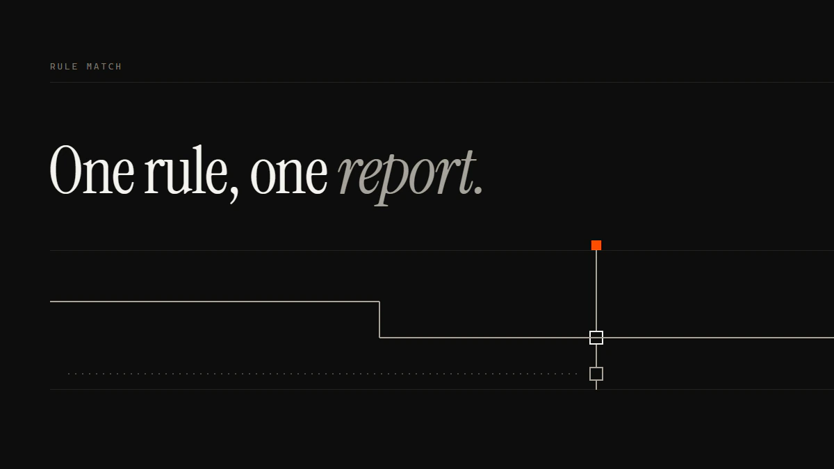 Banner reading One rule, one report: a run turns onto the gate's line and passes while a dotted run stops short