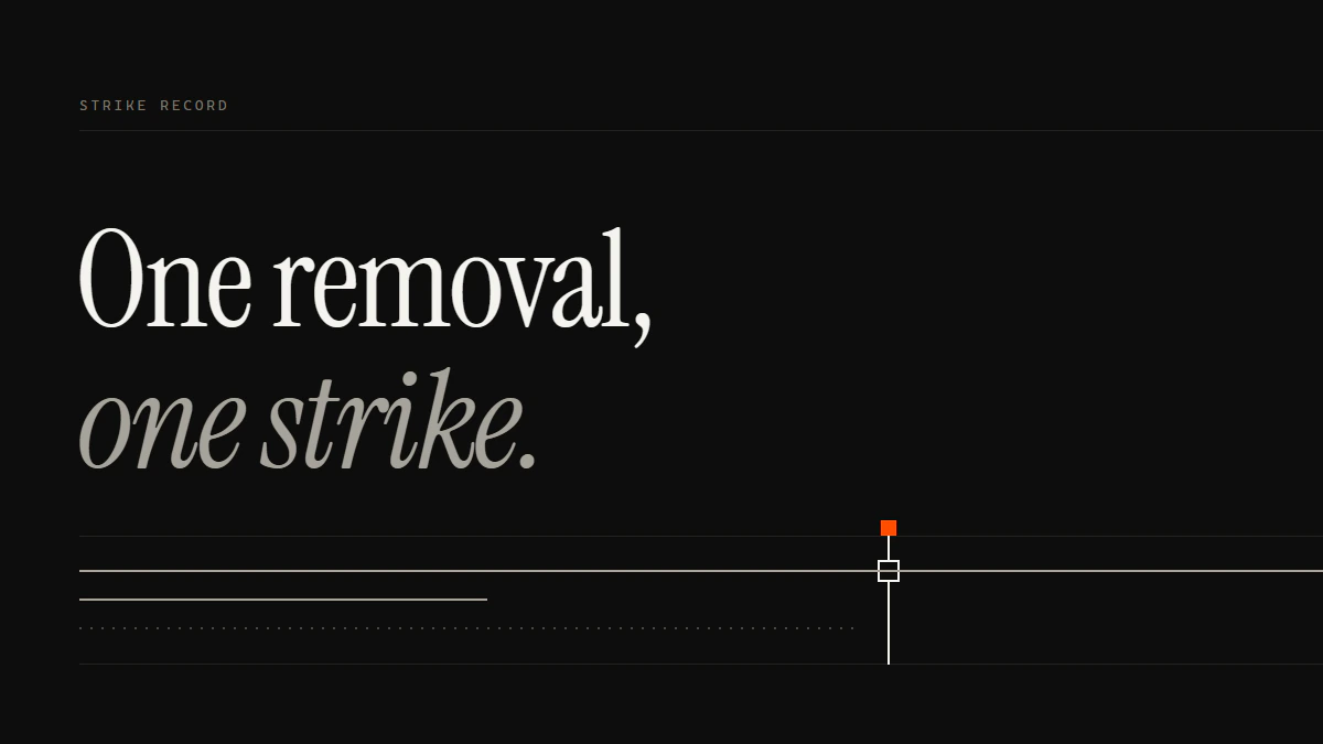 Banner reading One removal, one strike: a Vimeo copyright strike run passes the gate while two other runs stop short