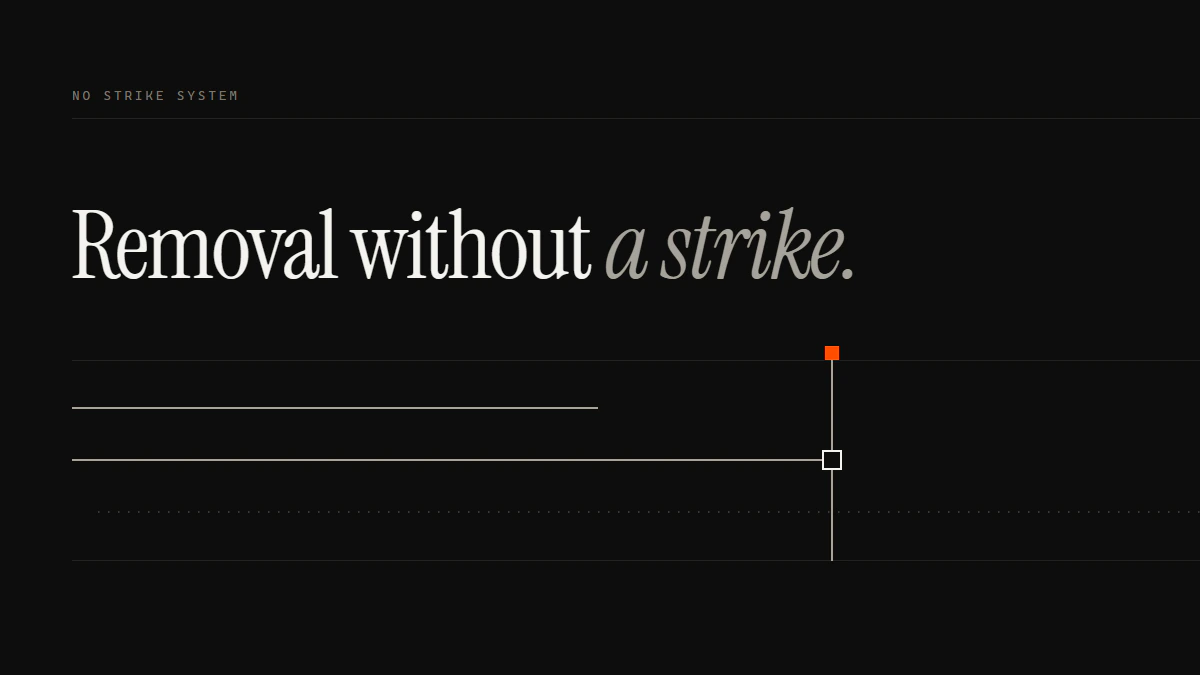Banner reading Removal without a strike: one run stops short, one halts at an open gate aperture, one runs on in dots