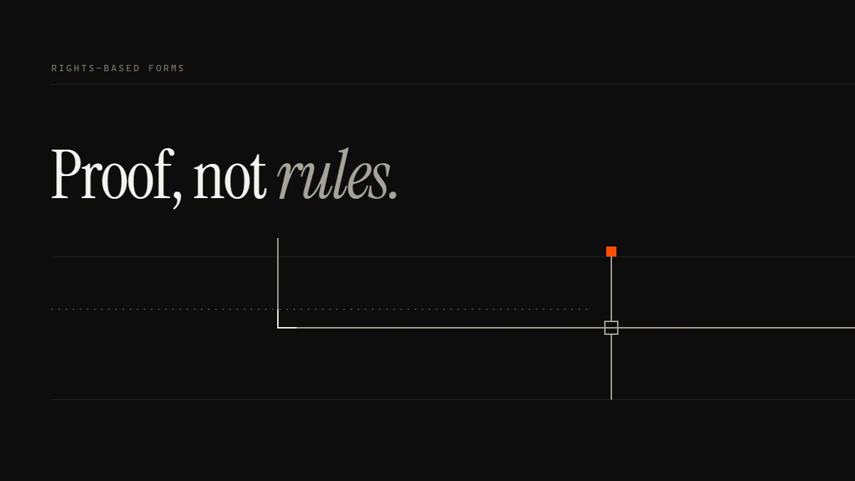 Banner reading Proof, not rules: the report run stops short of the gate while a run turning in from above passes it.