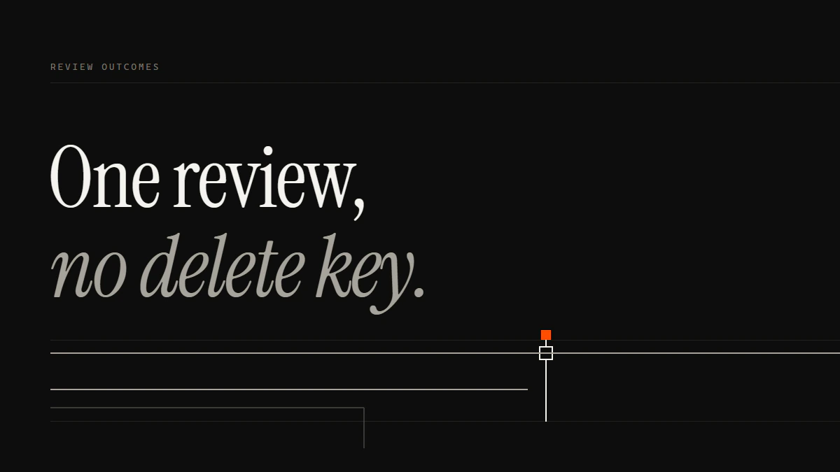 One review, no delete key: what does reporting someone on Instagram do, one run passes the gate, two stop or turn away.