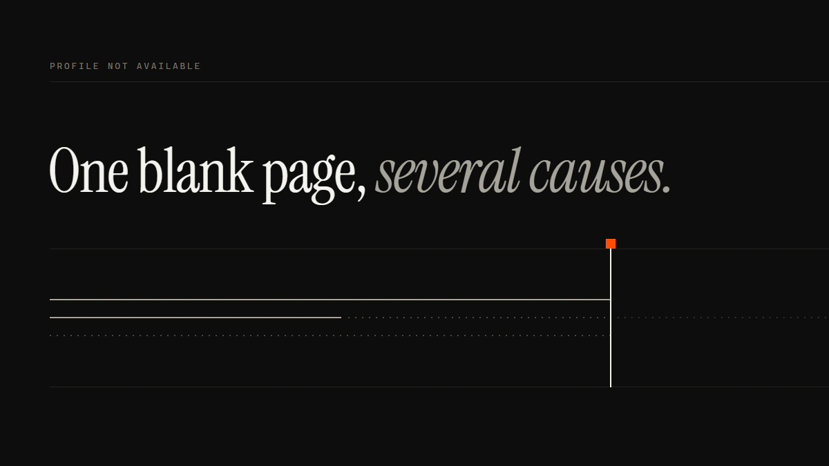 One blank page, several causes: three different runs stop at the same closed gate, and one dotted line continues past it.