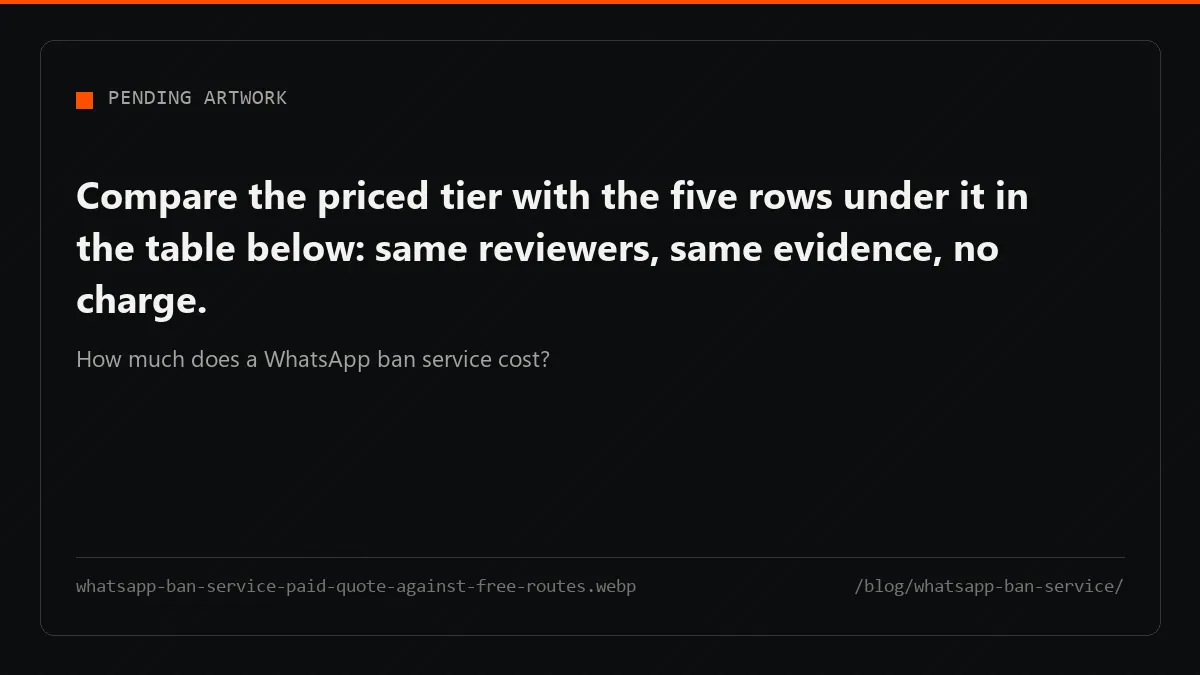 A WhatsApp ban service charges from $120 for the same filing the free routes make, and the reviewer is identical.