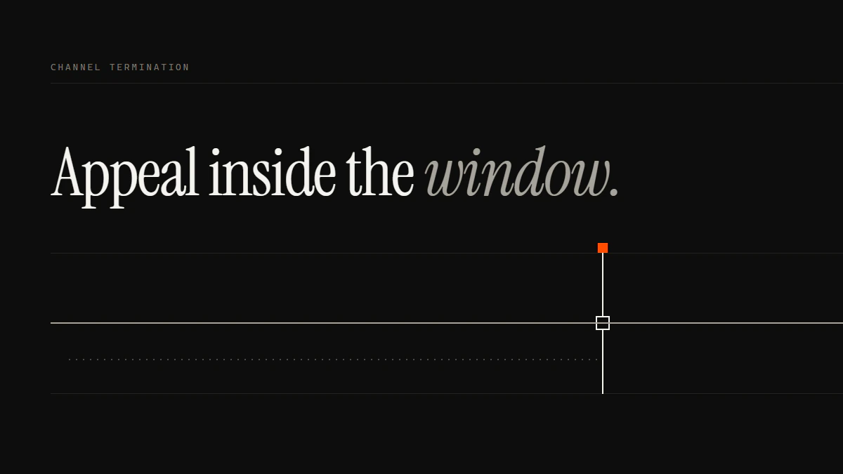 Banner reading Appeal inside the window: the run for a YouTube channel taken down passes a gate, a dotted run stops short