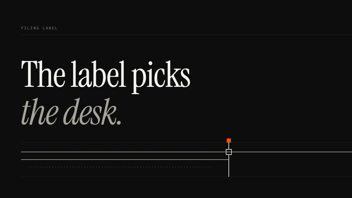 Banner reading The label picks the desk: one run passes a gate, a second stops at it, a third stays dotted