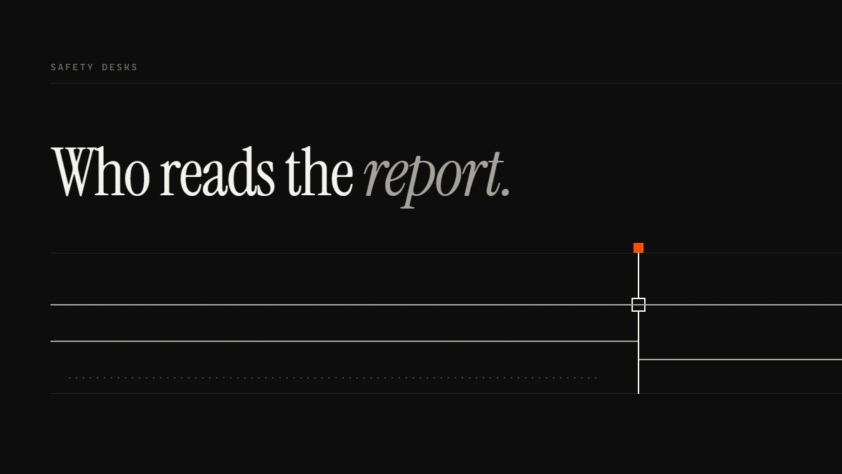 Banner reading Who reads the report: one run passes a gate, one turns down at it, one stays dotted short of it