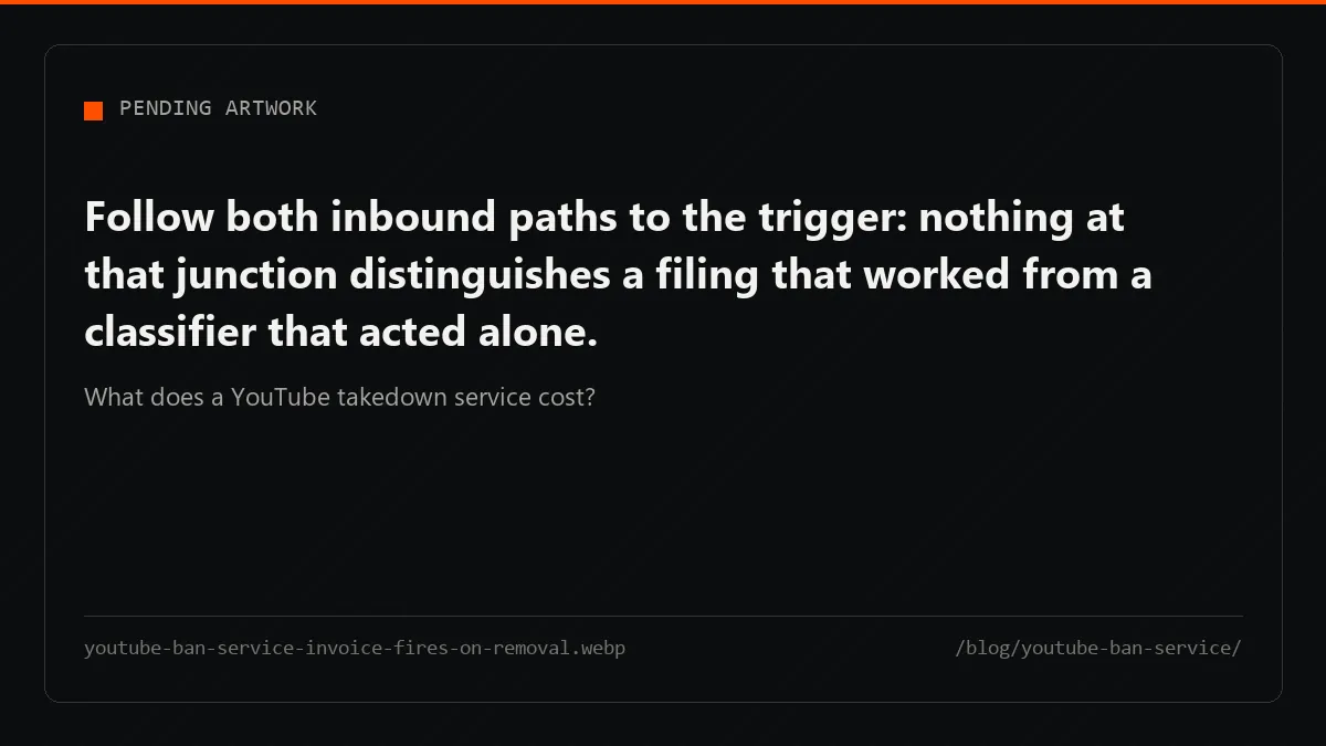Pay-on-removal triggers on the outcome, not on the cause, so an automatic removal still closes the contract.