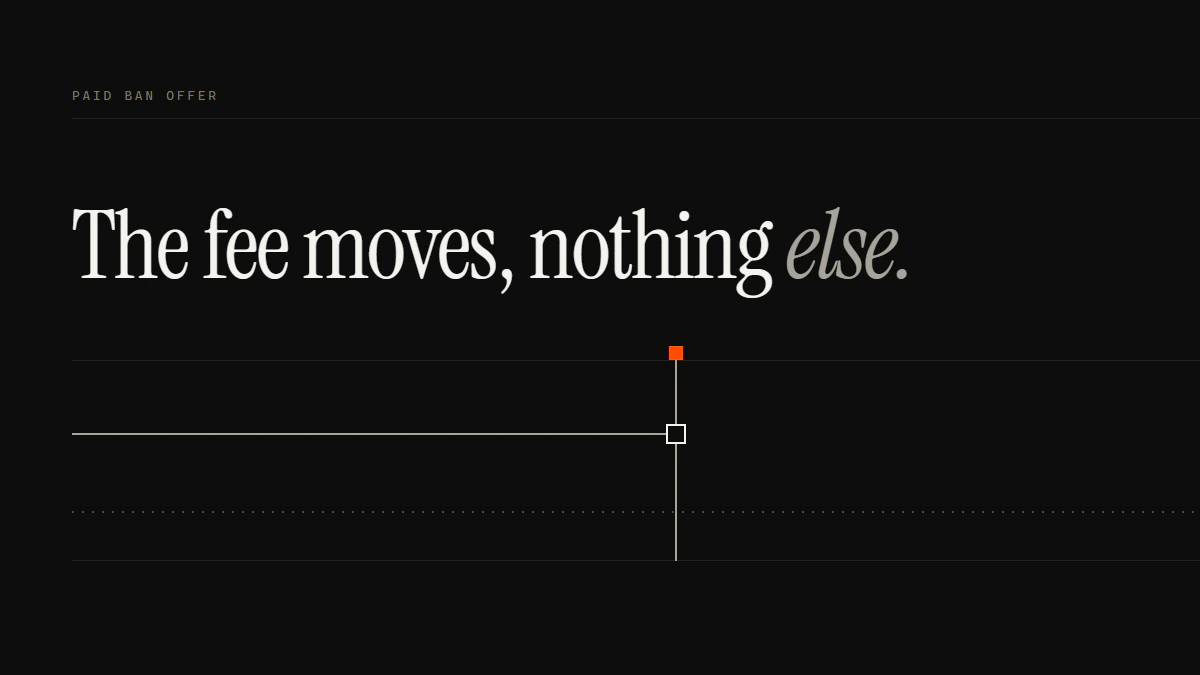 Banner reading The fee moves, nothing else: a solid run stops at an open gate above a line dotted throughout