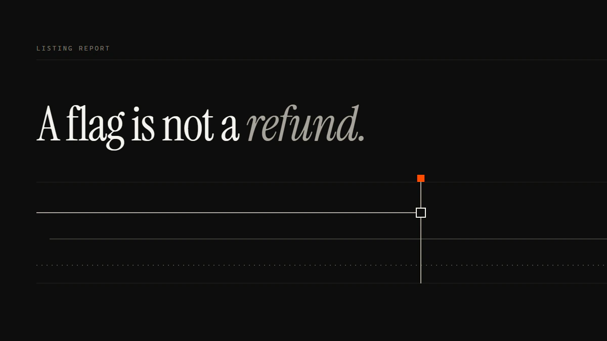 Banner reading A flag is not a refund: the report run stops at the gate while a separate line runs past it