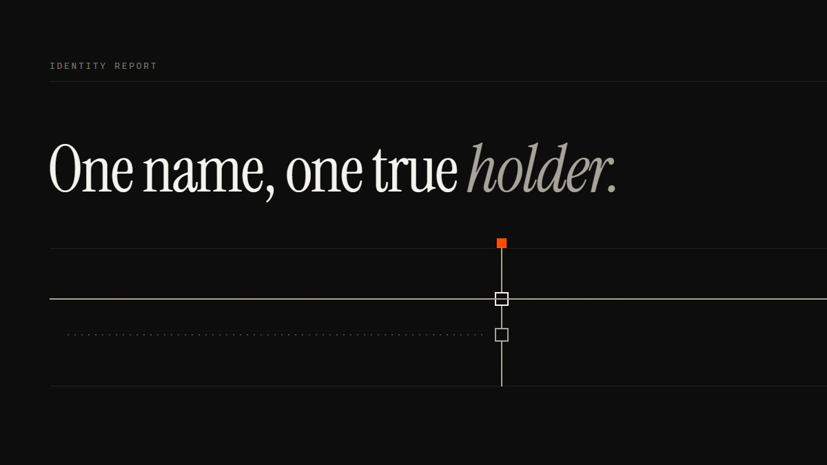 Banner reading One name, one true holder: one run passes the gate while a dotted copy stops short of it